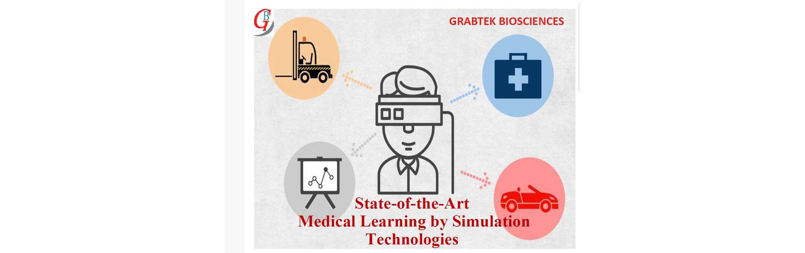 Medical Learning By Simulation Technologies